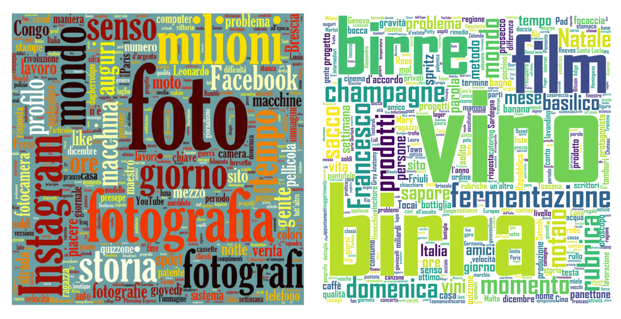 wordcloud